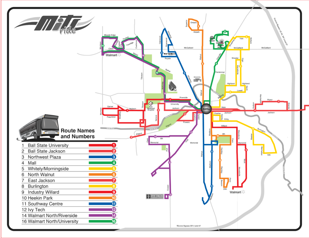 Route names